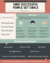 How Successful People Set Goals