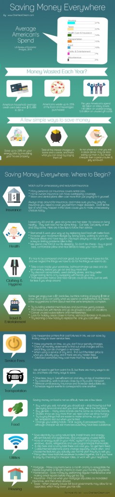 save money everywhere - infograph